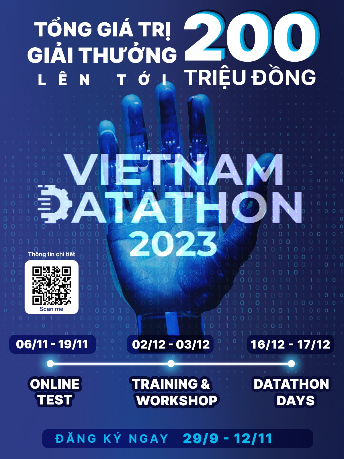 Vietnam Datathon – Cuộc thi Hackathon về dữ liệu trong 24h dành cho sinh viên
